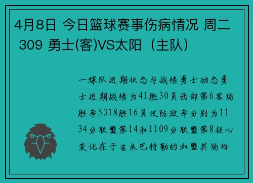 4月8日 今日篮球赛事伤病情况 周二 309 勇士(客)VS太阳（主队）