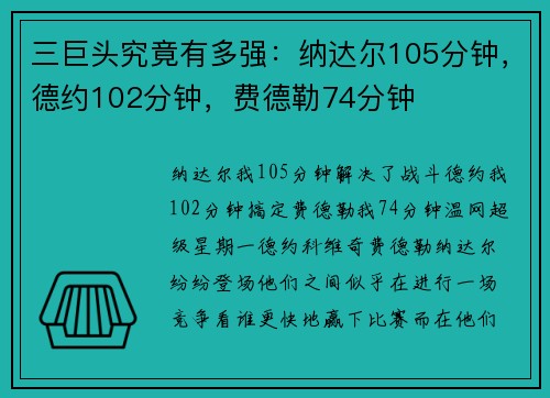 三巨头究竟有多强：纳达尔105分钟，德约102分钟，费德勒74分钟